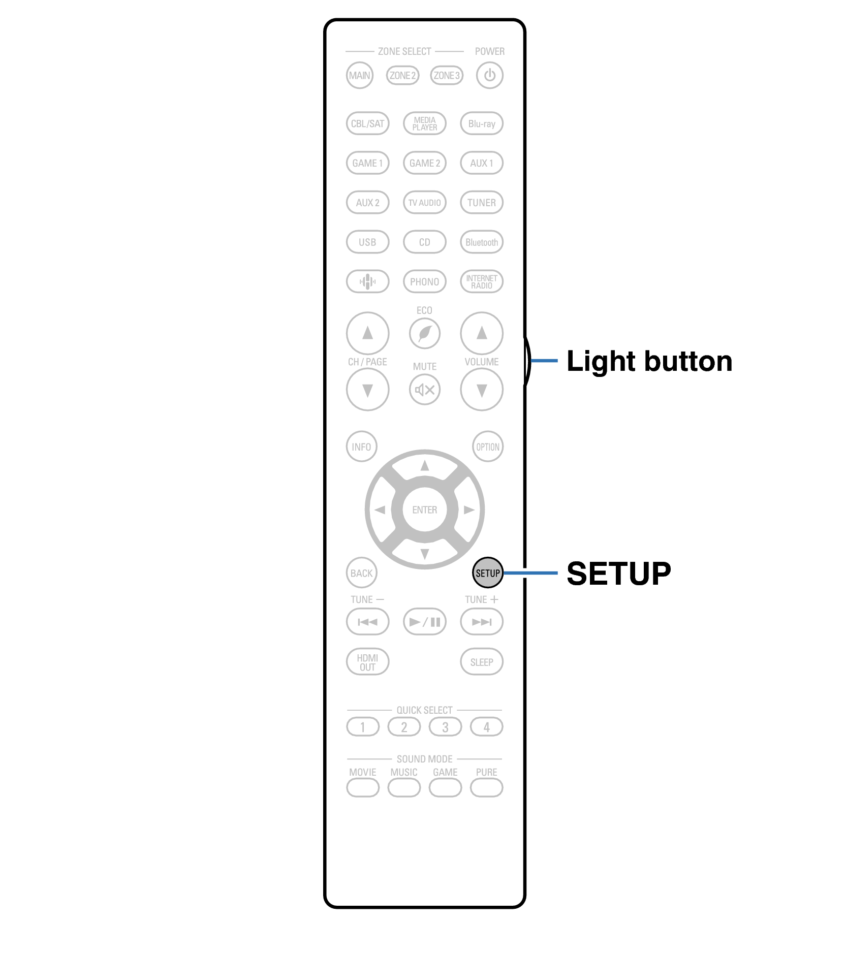 Ope BackLight RC1250